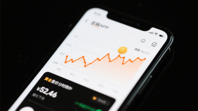 美伊局势紧张,金价猛拉站上5000美元